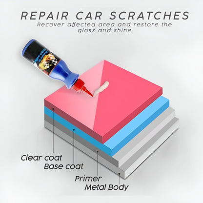 Car Scratch Remover Paint Repair Compound