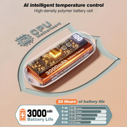 Hand Warmers Rechargeable LED Pocket Heater