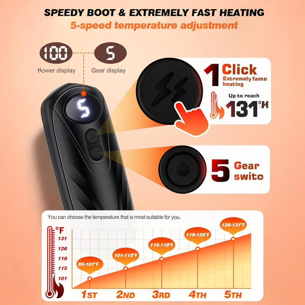 Hand Warmers Rechargeable LED Pocket Heater