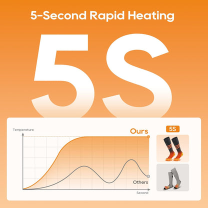 Heated Socks Temperature Control App Control