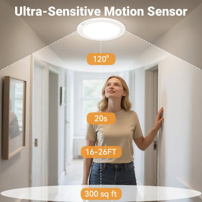 Ceiling Light Motion Sensor Rechargeable LED