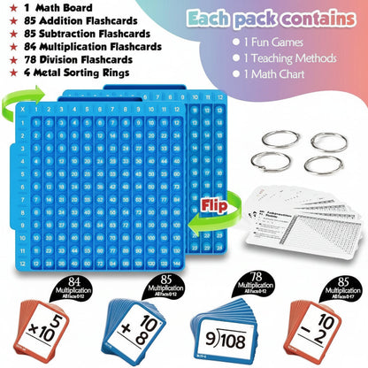 Math Learning Toy Interactive Flashcard