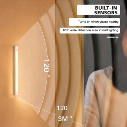 Motion Sensor Light Rechargeable Wall Night