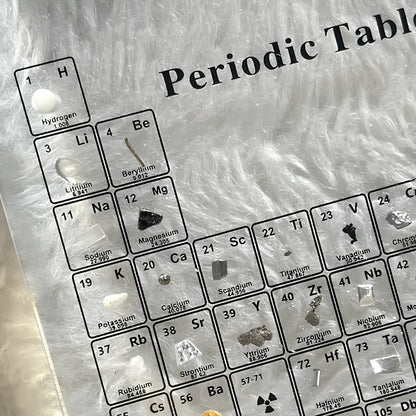 Periodic Table Acrylic Display Real Elements
