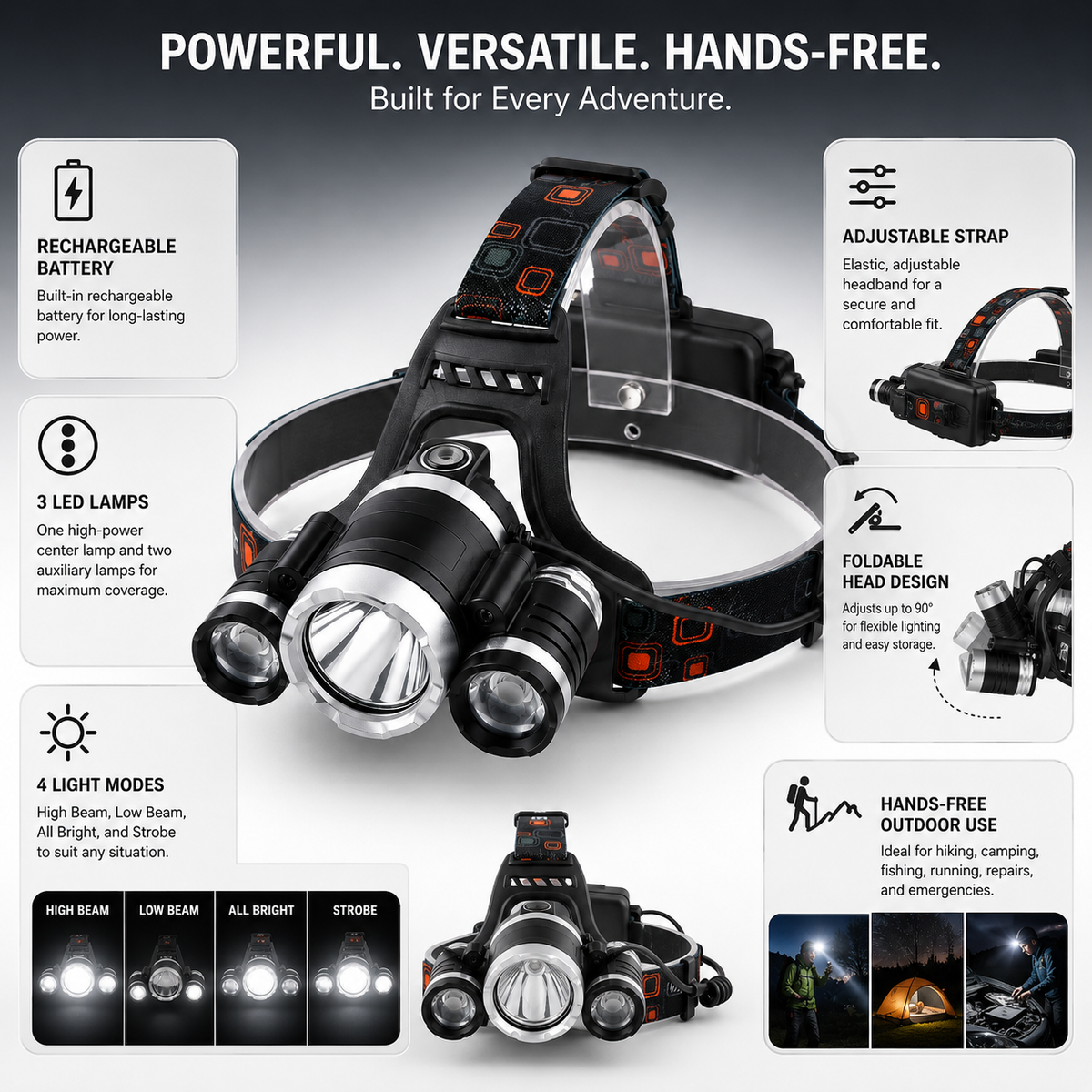 Rechargeable Headlamp LED Outdoor Adjustable Strap