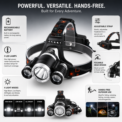 Rechargeable Headlamp LED Outdoor Adjustable Strap