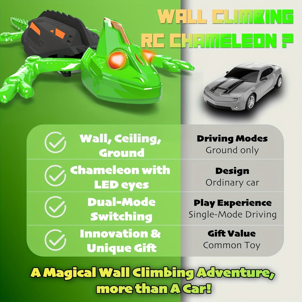 Kids Toy Lizard Remote Control Wall Climbing
