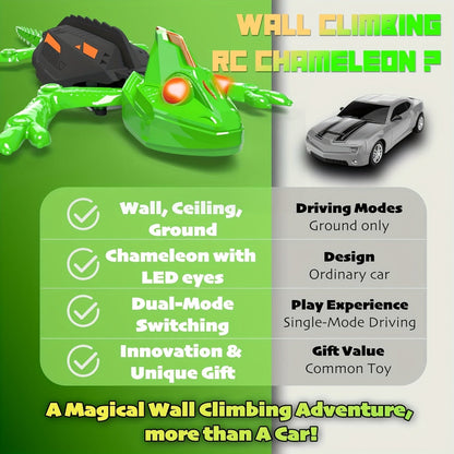 Kids Toy Lizard Remote Control Wall Climbing