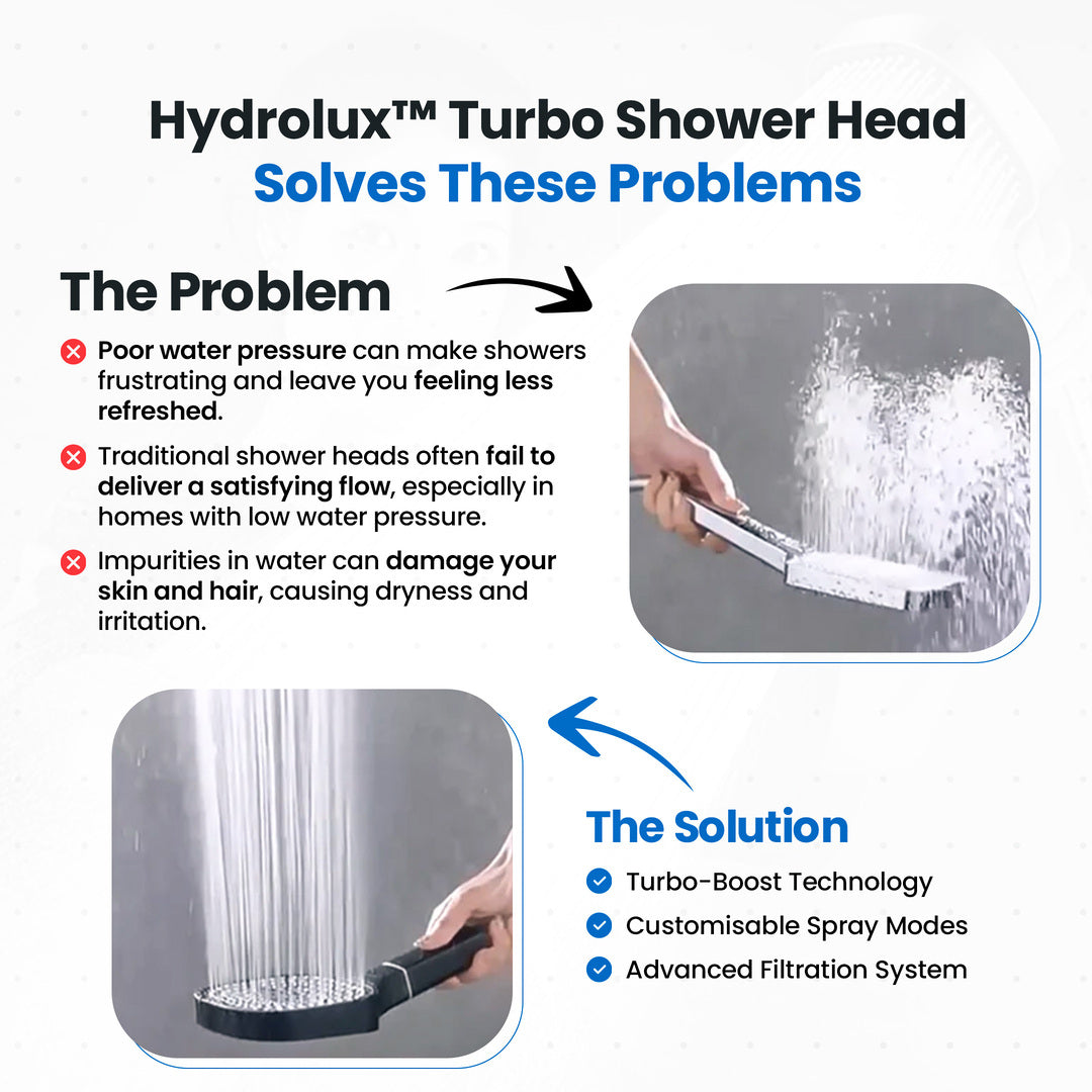 Shower Head High Pressure Filter Turbo Boost