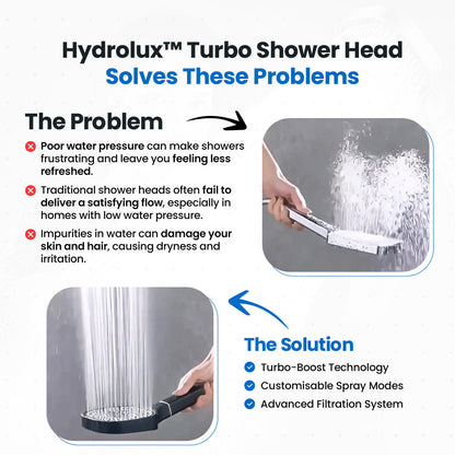 Shower Head High Pressure Filter Turbo Boost