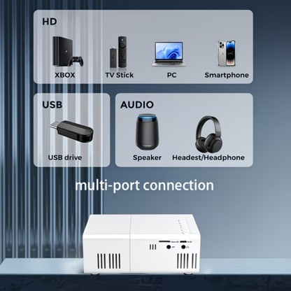 Portable Mini Projector 1080P Support
