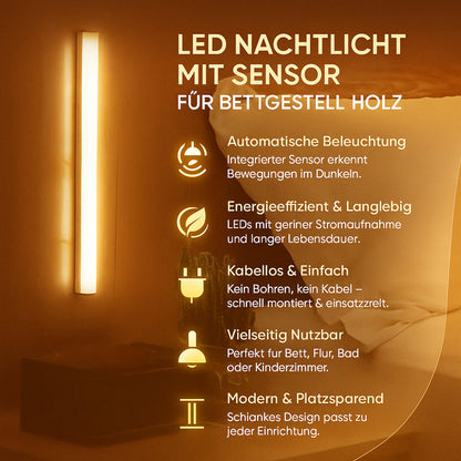LED Night Light Motion Sensor Wall Fixture