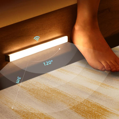 Motion Sensor Light LED Wall Night Light
