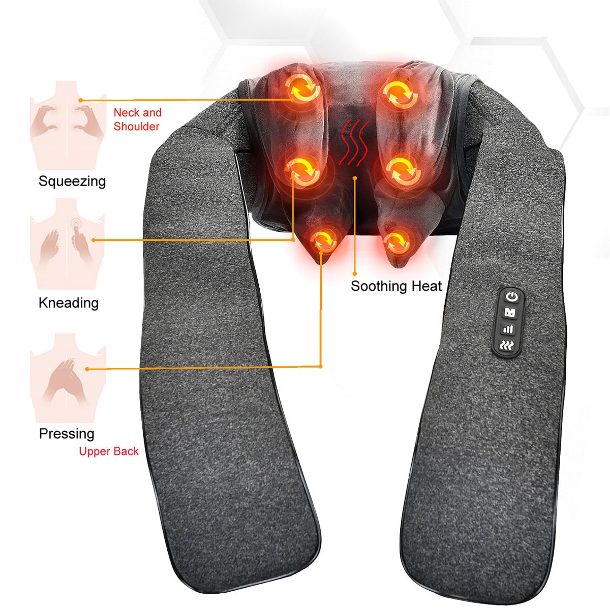 Neck Massager Shoulder Massager Soothing